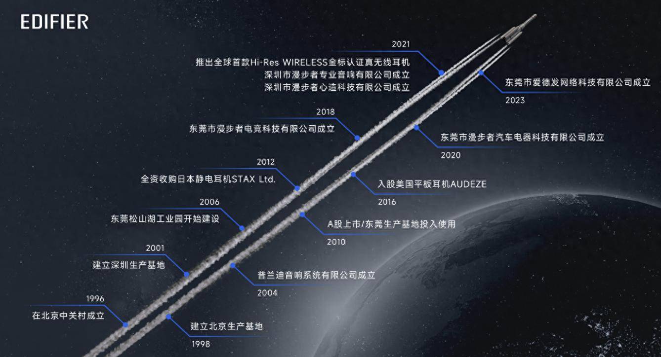 荐TOP榜专业盘点2025蓝牙耳机推